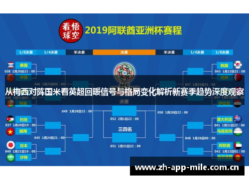 从梅西对阵国米看英超回暖信号与格局变化解析新赛季趋势深度观察